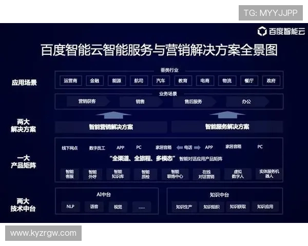 系统化开云入口教程，助你更好利用平台提供的服务与支持