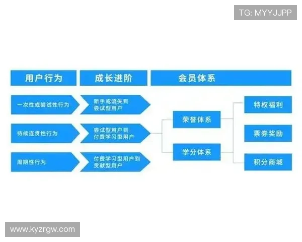 云开体育app最新版本下载安装流程详解，解决用户在下载过程中遇到的常见问题